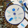 An embroidery hoop displaying various stitch patterns on a beige fabric, surrounded by embroidery floss, iridescent scissors, and eucalyptus leaves on a woven mat background.